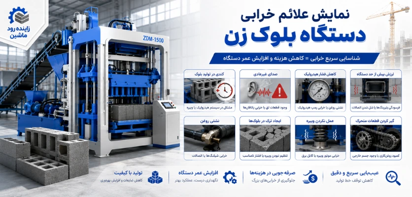 علائم خرابی - خرابی دستگاه بلوک زن