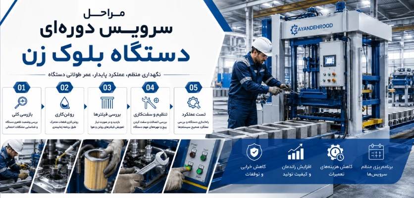 مراحل سرویس دستگاه - سرویس و نگهداری دستگاه بلوک زن