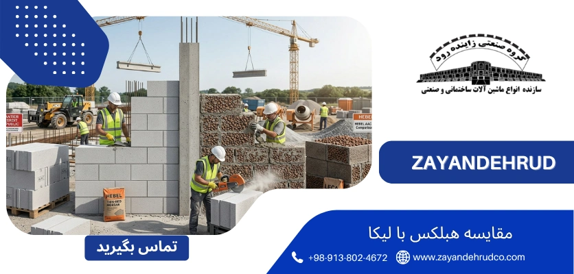 هبلکس - مقایسه هبلکس با لیکا
