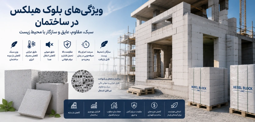 فرآیند تولید - بلوک هبلکس