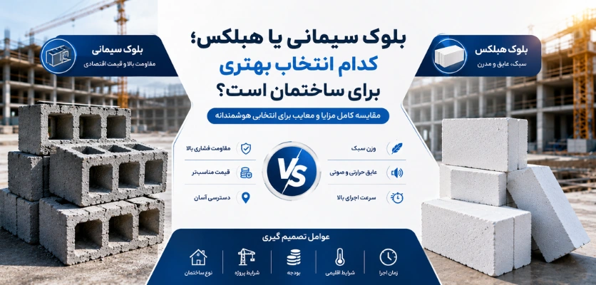 سیمانی یا هبلکس - بلوک سیمانی یا هبلکس