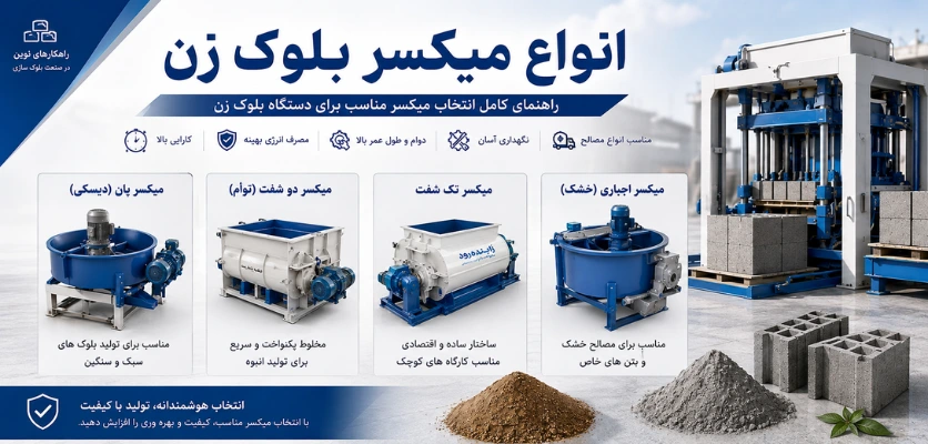 انواع میکسر بلوک زن - میکسر مناسب دستگاه بلوک زن