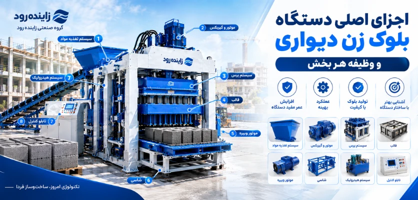 اجزای اصلی دستگاه بلوک زن دیواری - دستگاه بلوک زن دیواری
