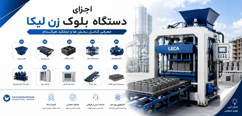 اجزای دستگاه بلوک زن لیکا - دستگاه بلوک زن لیکا
