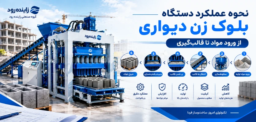 نحوه عملکرد دستگاه بلوک زن دیواری - دستگاه بلوک زن دیواری