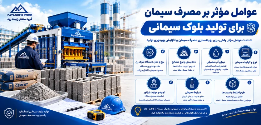 عوامل مؤثر بر مصرف سیمان برای تولید بلوک سیمانی - مصرف سیمان برای تولید بلوک